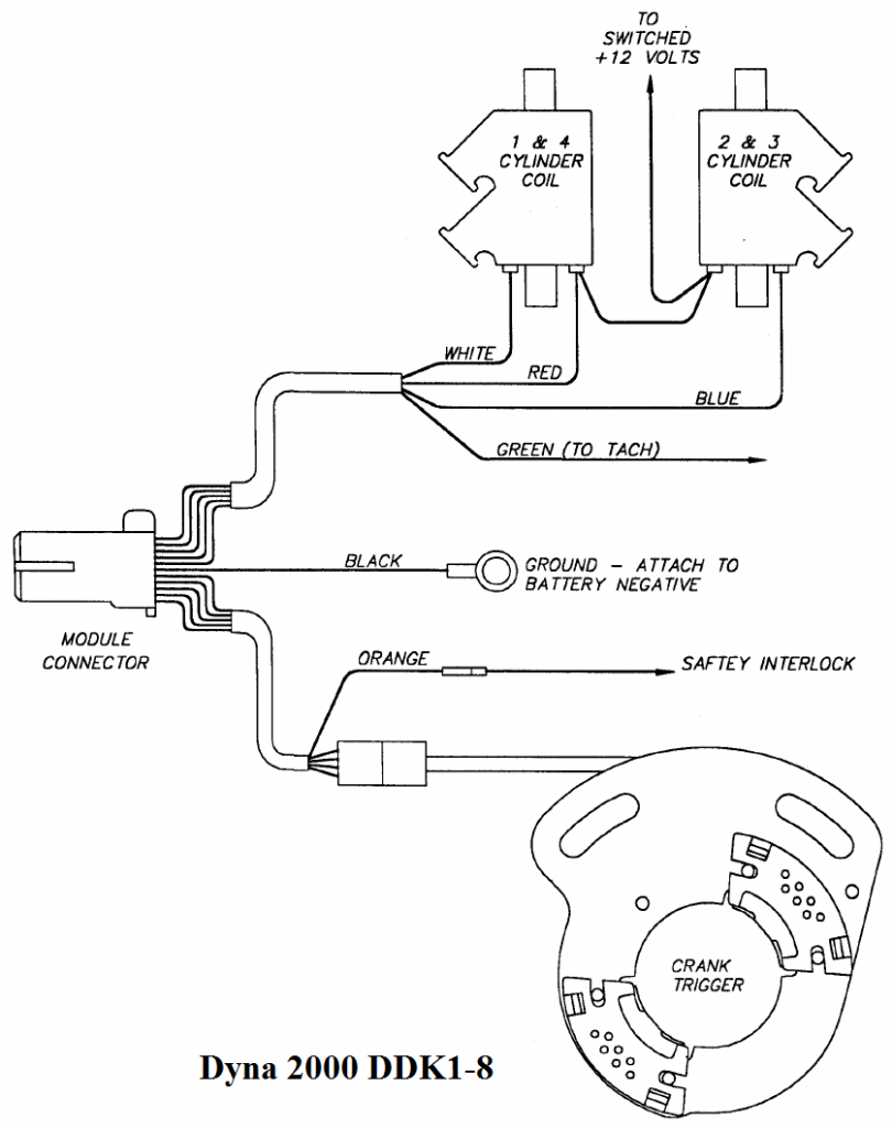 Dyna S Ignition Wiring Diagram from i1377.photobucket.com