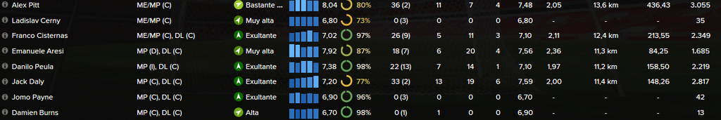 Plantilla_%20Jugadores%20Jugadores-4_zps