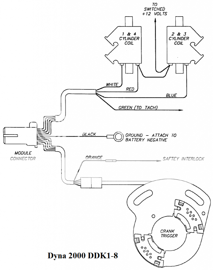 Harley Dyna S Ignition Wiring Diagram