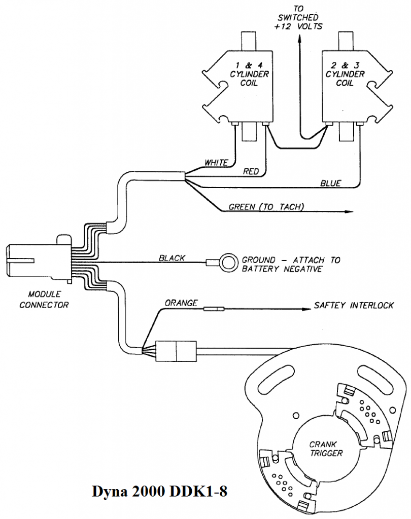 Harley Dyna S Ignition Wiring Diagram