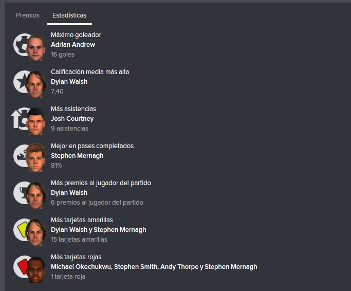 Premios%202_zps8rz76lva.png